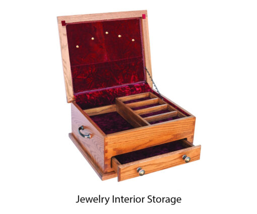 Jewelry Chest With Rose Lid - Image 2